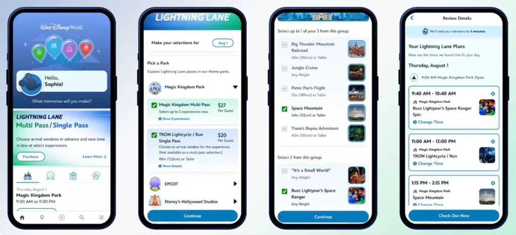 Novo sistema Lightning Lane da Disney: fure-filasdo jeito certo!