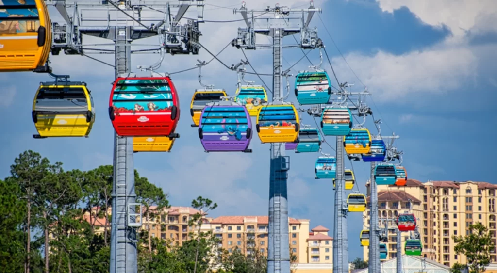 Cabines coloridas do Skyliner sobrevoando hotéis da Disney.