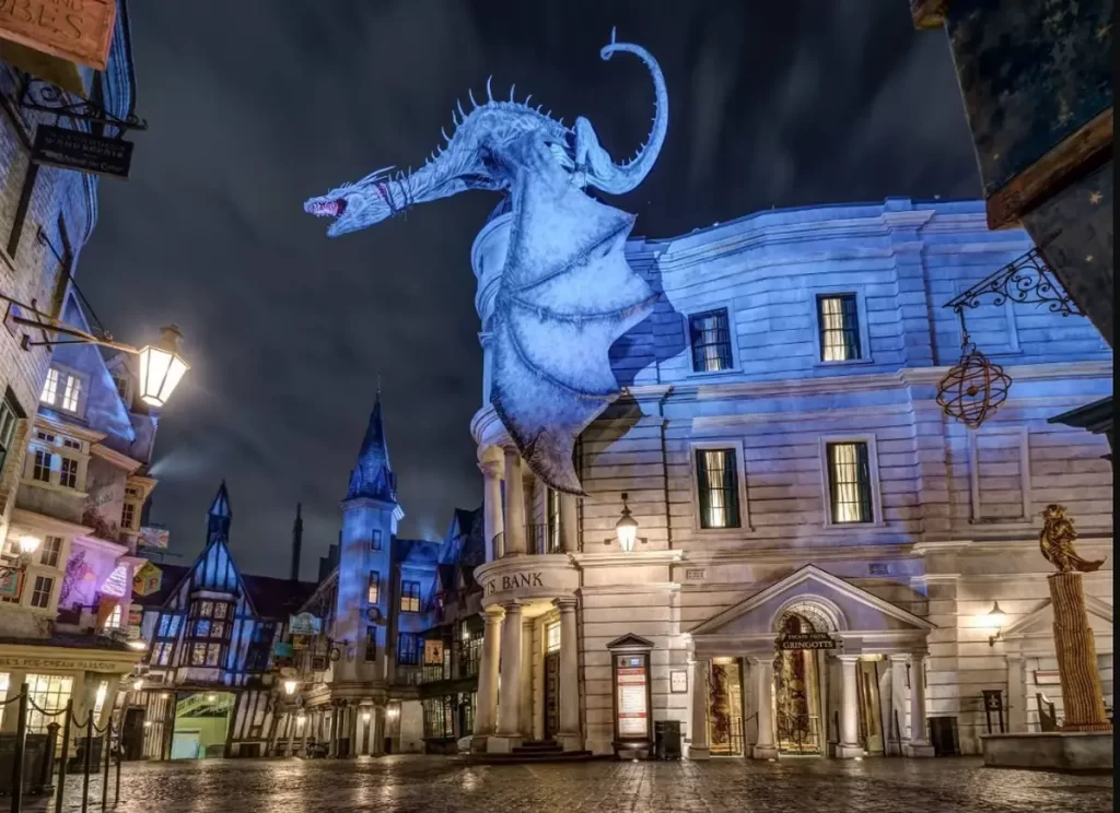 pacote universal orlando 2026