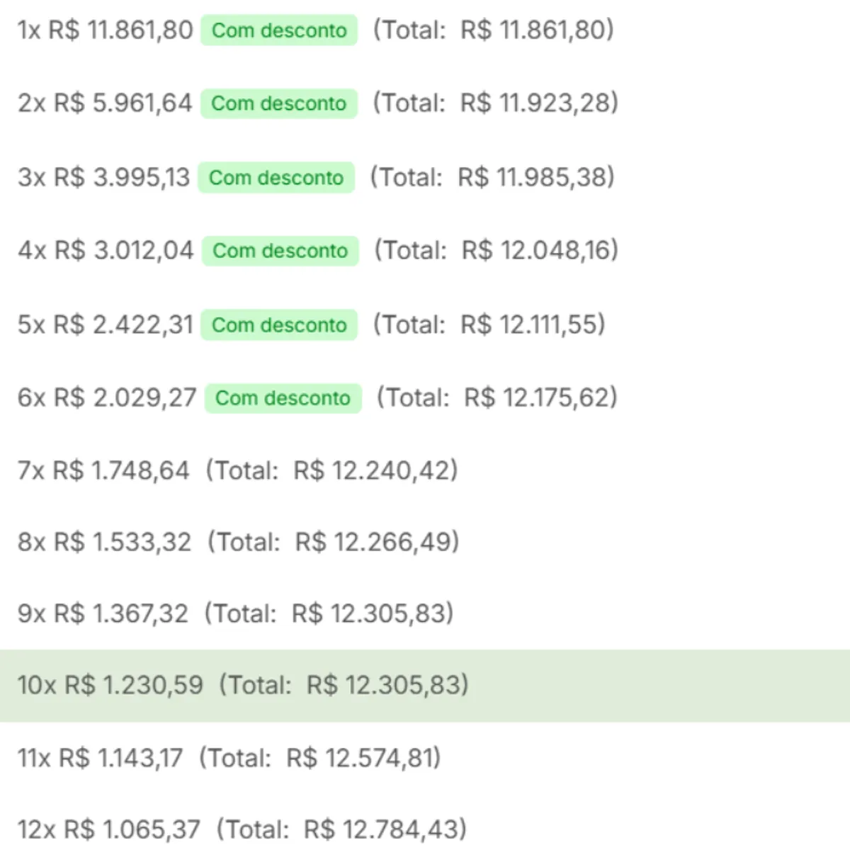 Parcelamento em reais de ingressos da Universal Orlando para brasileiros, com opção de pagamento facilitado e descontos.