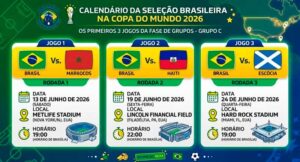 equipas mundial 2026