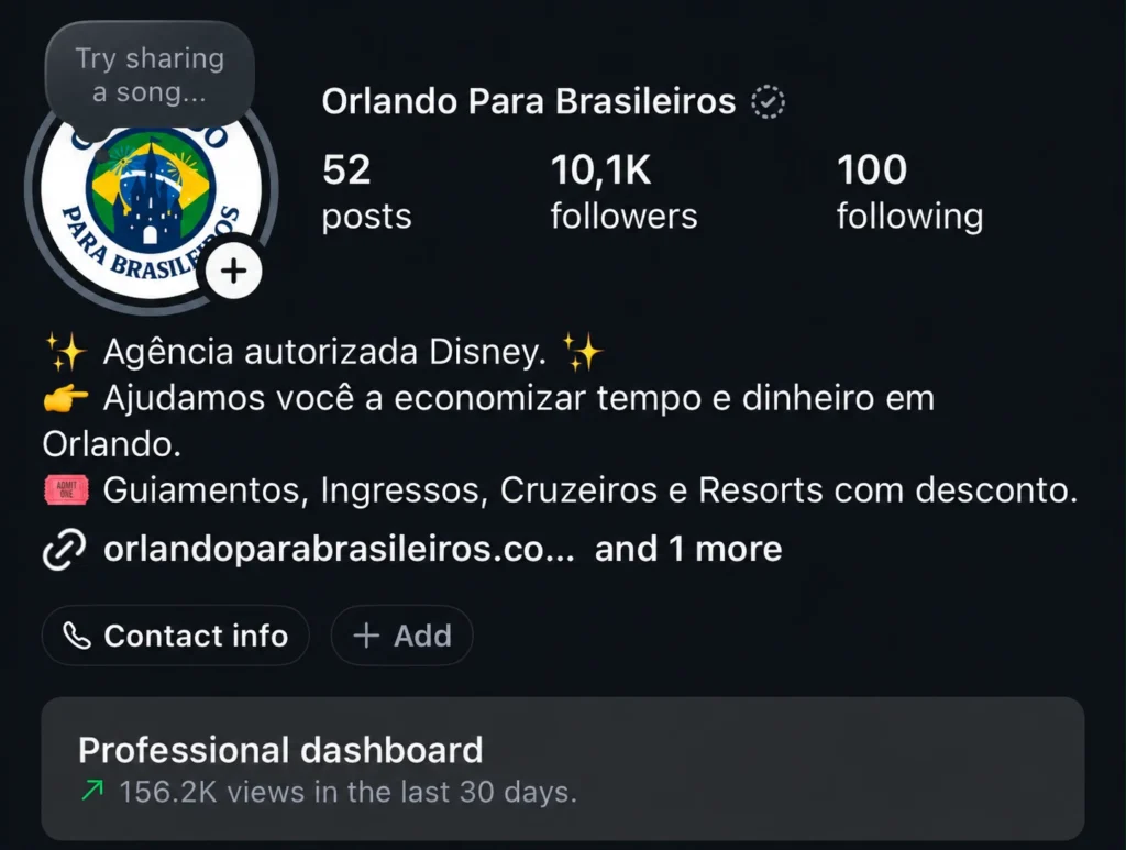 Print do Instagram Orlando Para Brasileiros, mostrando 156,2 mil visualizações mensais (Julho de 2026).