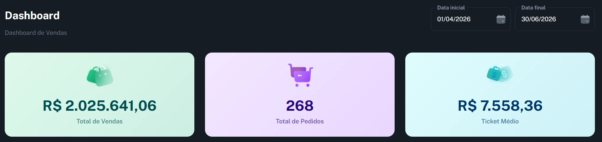 vendas orlando para brasileiros q2 2026