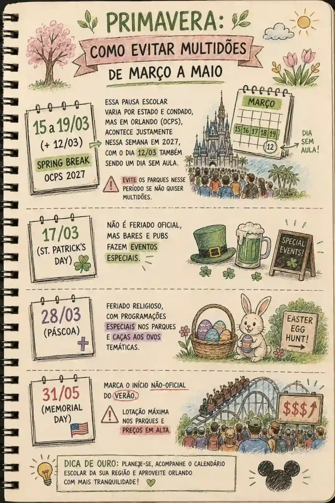 Feriados nos Estados Unidos 2027 - Abril, Maio e Junho