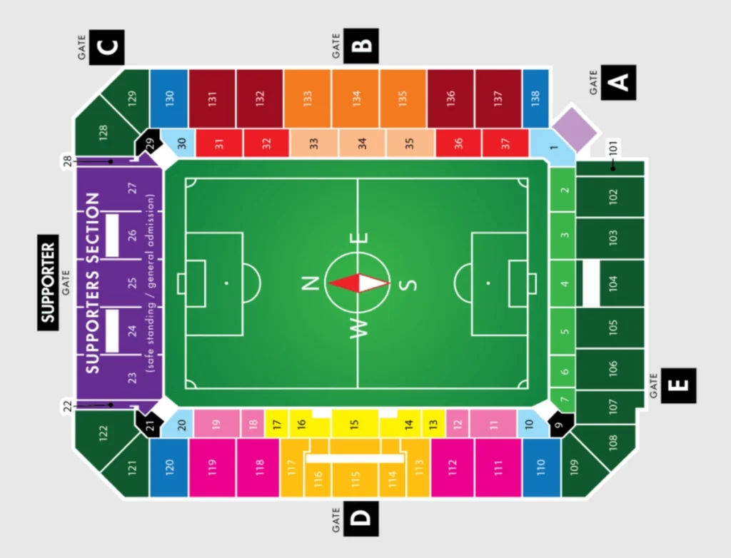 Mapa dos setores do estádio do Orlando City para ajudar na escolha dos ingressos.